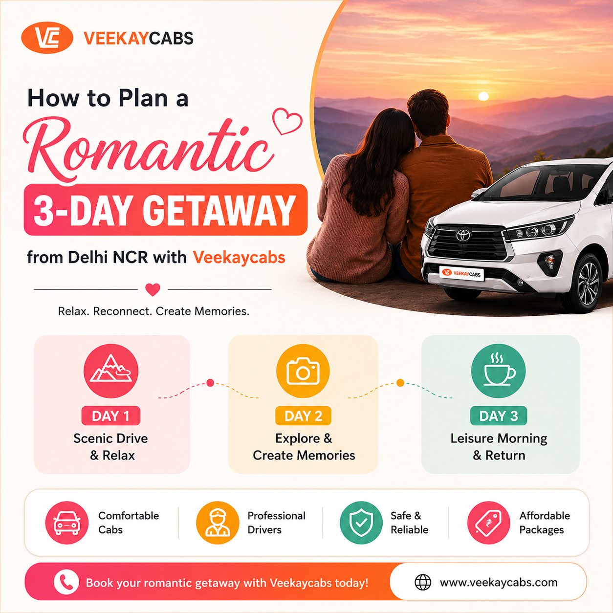 How to Plan a Romantic 3-Day Vacations from Delhi NCR with a Self-Drive Car Rental